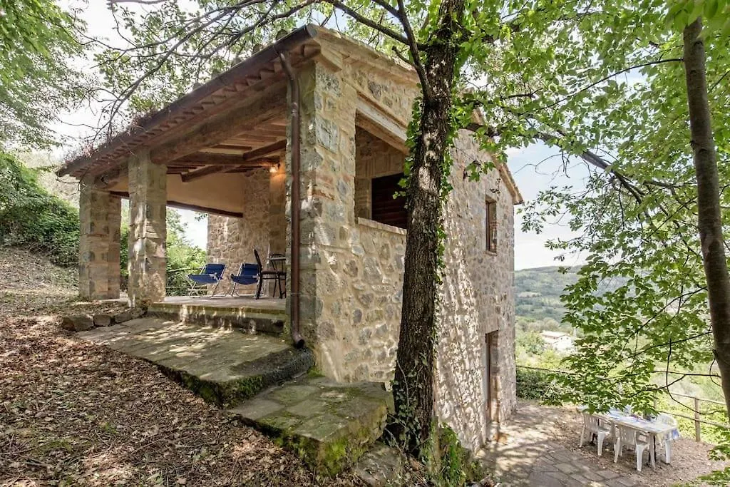 La Villa Della Quercia contacts